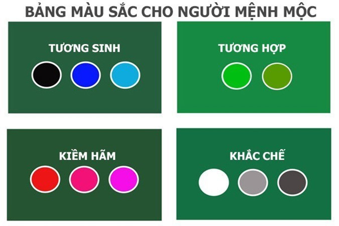 Giải đáp từ A - Z về người sinh năm 2002 mệnh gì?