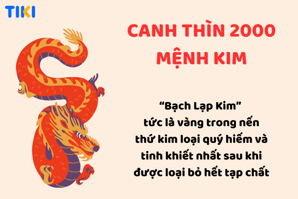 Nam, nữ sinh năm 2000 thuộc mệnh gì? Hợp tuổi với những gì, hợp màu nào, hướng nào là tốt?