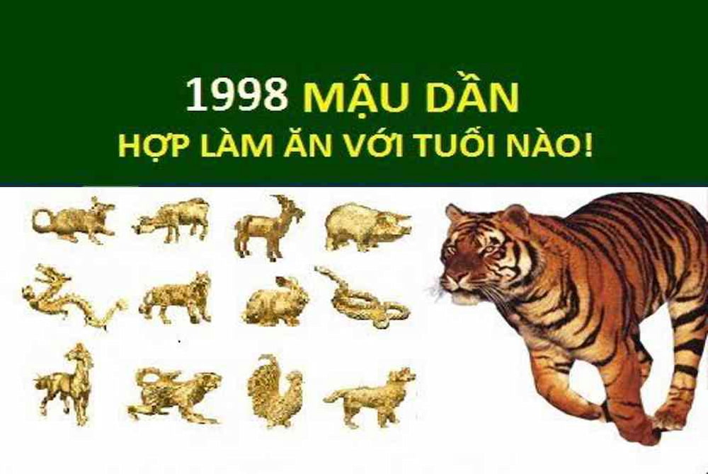 Nam, Nữ tuổi Mậu Dần 1998 mệnh gì, hợp màu gì?