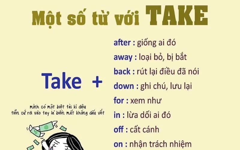 CÁC GIỚI TỪ ĐI VỚI TAKE: ĐỊNH NGHĨA, VÍ DỤ, BÀI TẬP VẬN DỤNG