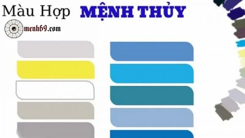 Mệnh Thủy Hợp Mệnh Nào? Khắc Mệnh Nào?