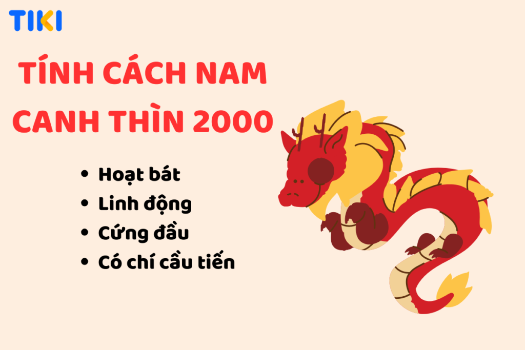 Nam, nữ sinh năm 2000 thuộc mệnh gì? Hợp tuổi với những gì, hợp màu nào, hướng nào là tốt?