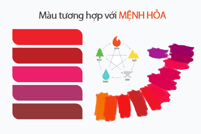 Năm 2024 Giáp Thìn Là Mệnh Gì? Hợp Màu Gì?