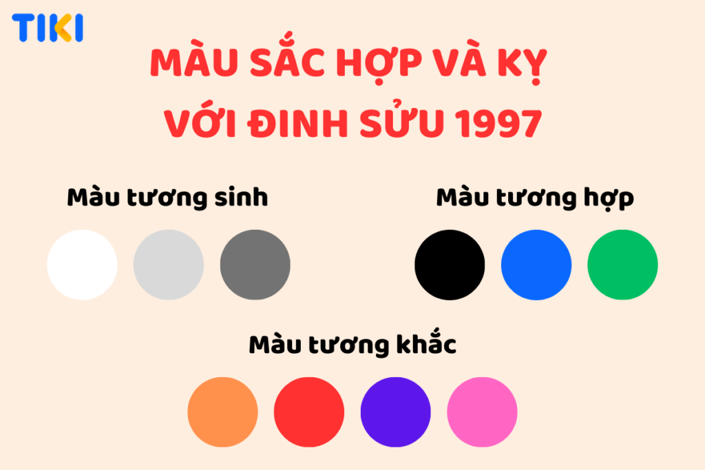 Năm 1997: Bí mật mệnh Đinh Sửu và sự kết hợp hài hòa với các tuổi, gam màu | Mytour