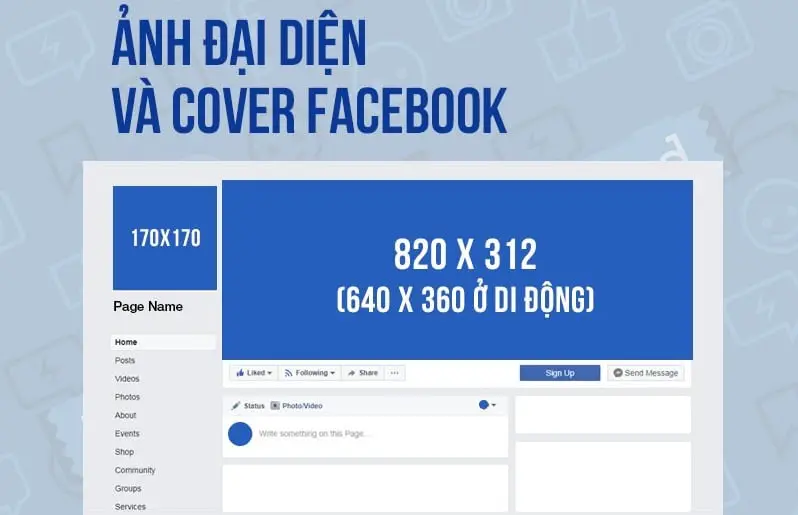 Tổng hợp các kích thước ảnh đăng Facebook mới nhất năm 2024