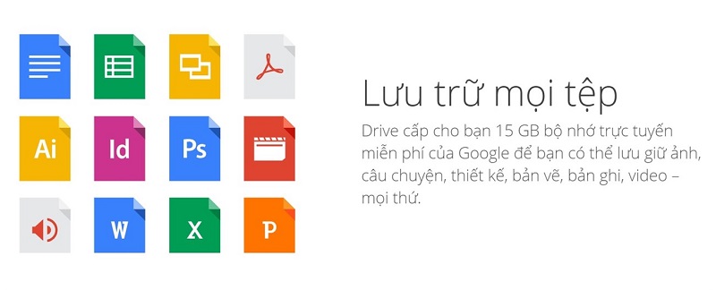 Cách tải nhiều ảnh từ Google Drive về iPhone bằng một số thao tác đơn giản