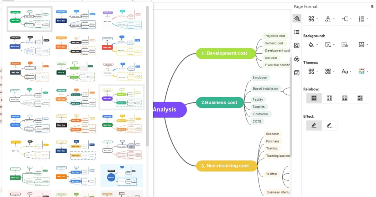 Sơ đồ tư duy là gì? Mẫu, cách vẽ và phần mềm vẽ Mindmap