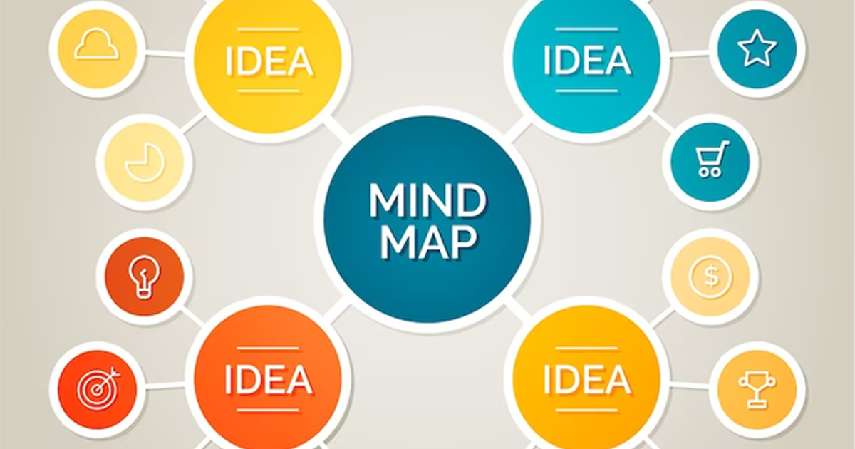 Sơ đồ tư duy là gì? Mẫu, cách vẽ và phần mềm vẽ Mindmap