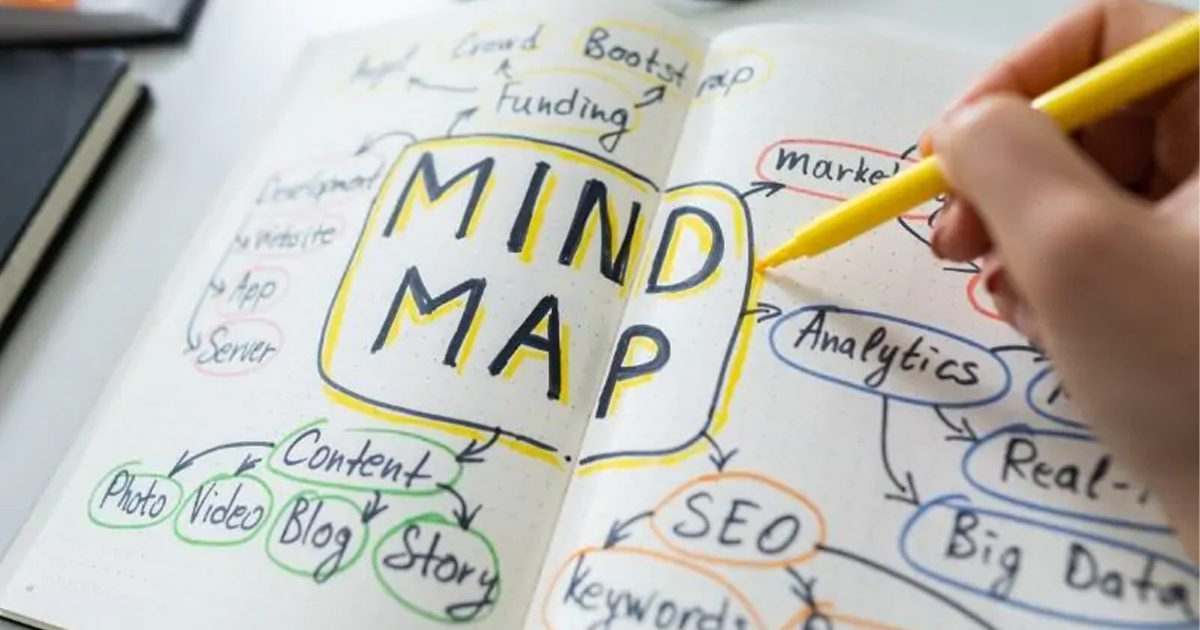 Sơ đồ tư duy là gì? Mẫu, cách vẽ và phần mềm vẽ Mindmap