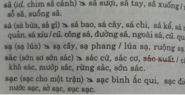 Từ điển chính tả... sai chính tả