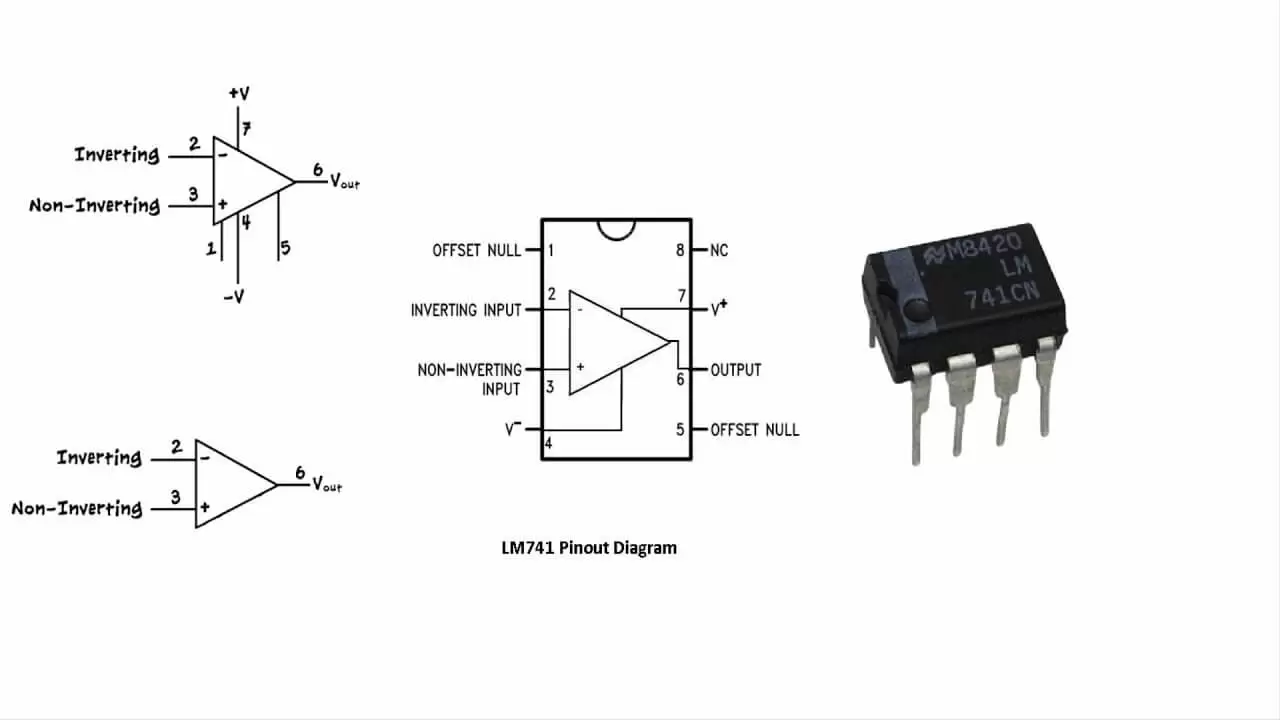 Nguyên lý hoạt động cơ bản của IC khuếch đại thuật toán: Bí quyết thành công