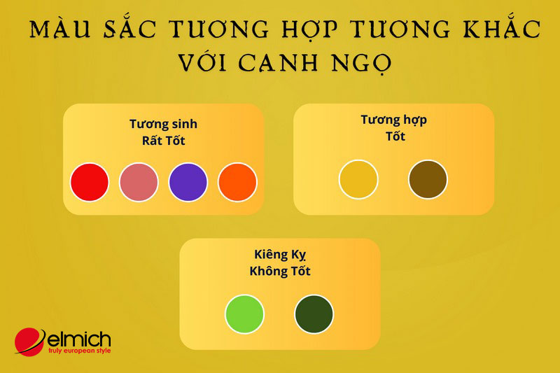 Tuổi Canh Ngọ 1990 mệnh gì, hợp màu gì?