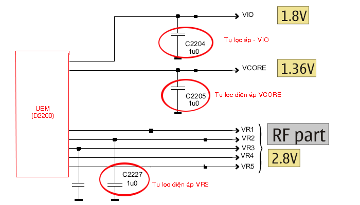 Chương 5 - Khối vi xử lý - Trung tâm đào tạo công nghệ cao bách khoa