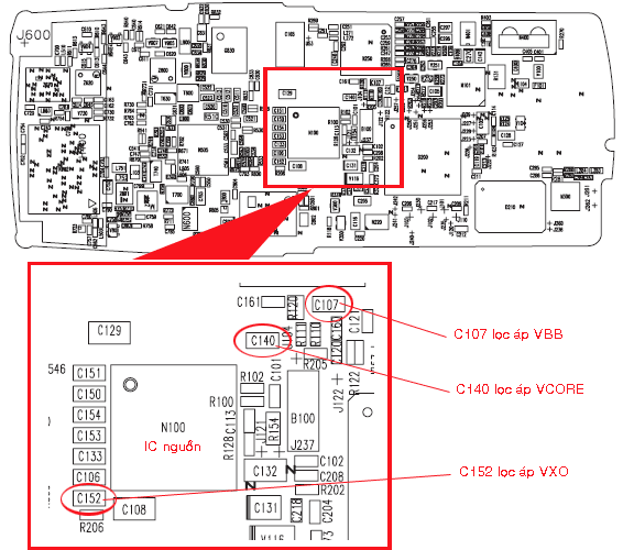 Chương 5 - Khối vi xử lý - Trung tâm đào tạo công nghệ cao bách khoa