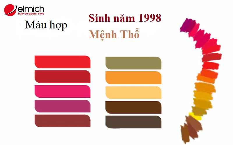 Tuổi Mậu Dần sinh năm 1998 mệnh gì, hợp màu gì?