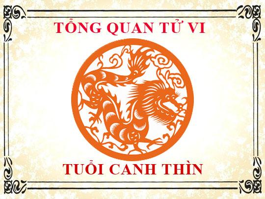 83 tuổi là tuổi con gì? Xem tử vi vận mệnh chuẩn xác nhất