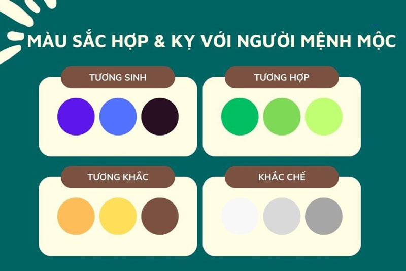 Tuổi Quý Sửu Hợp hướng nào hợp làm ăn, thăng hạng tài vận?