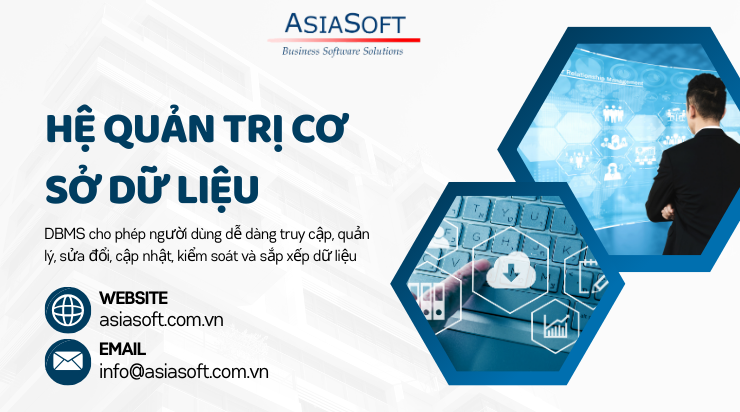 Hệ quản trị cơ sở dữ liệu là gì? Các thành phần trong DBMS - Asia Soft