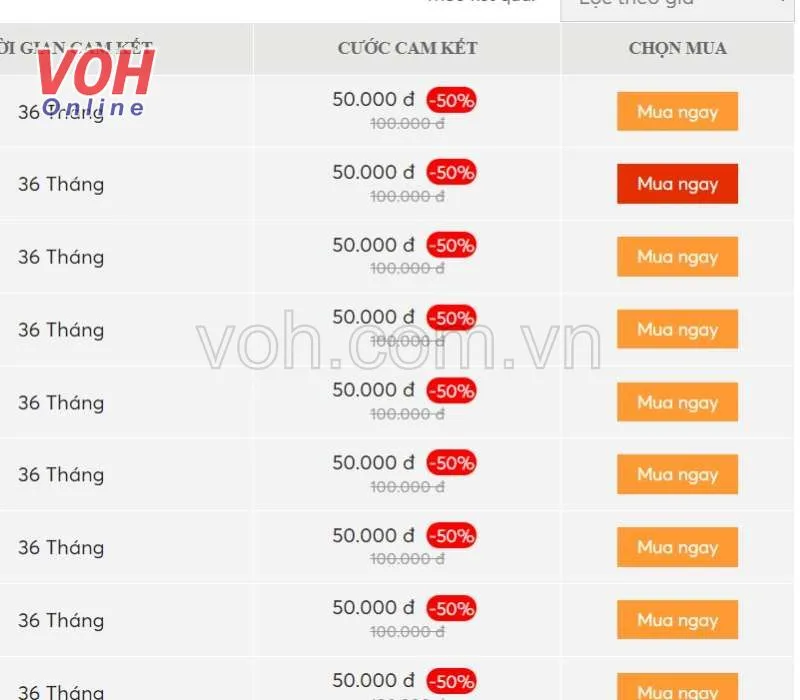 Đầu số 092 là mạng gì và những điều nhất định bạn phải biết