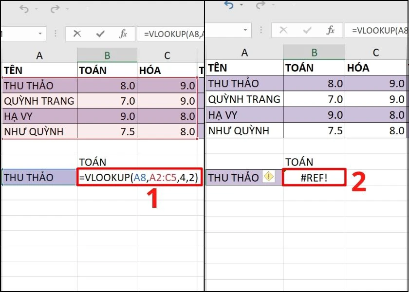 Lỗi #REF trong Excel là gì? Cách sửa lỗi #REF trong Excel