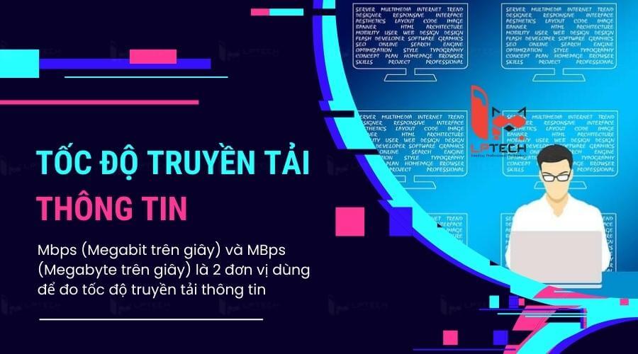 Bit là gì? Byte là gì? 1 Bit bằng bao nhiêu Byte?