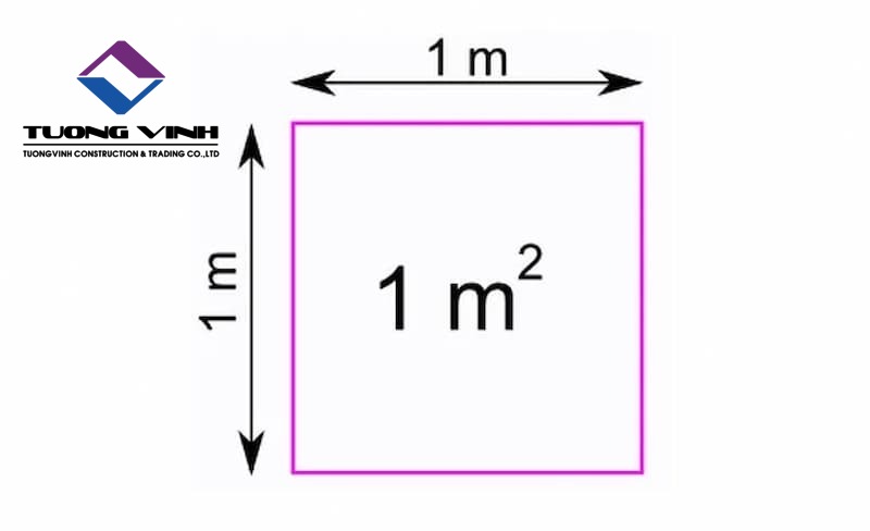 1 Mét Vuông Bằng Bao Nhiêu Mét? Cách Quy Đổi Đơn Vị Chuẩn