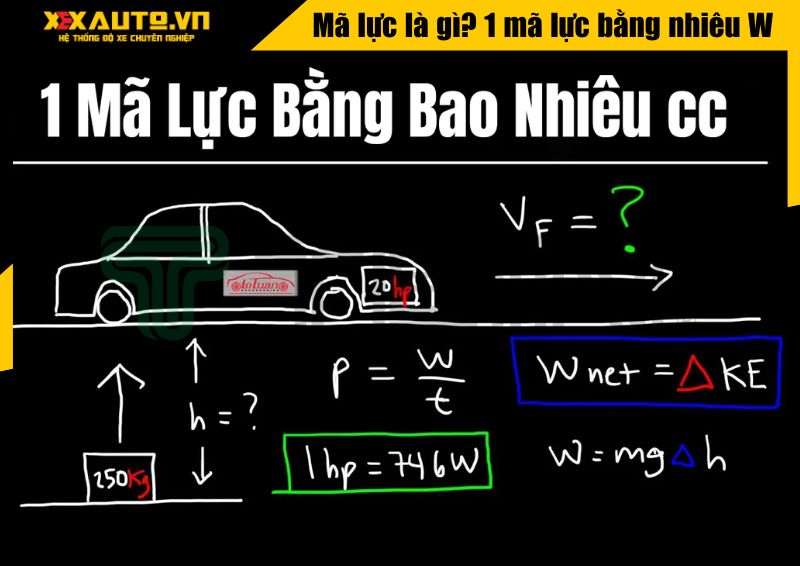 1 mã lực bằng bao nhiêu w