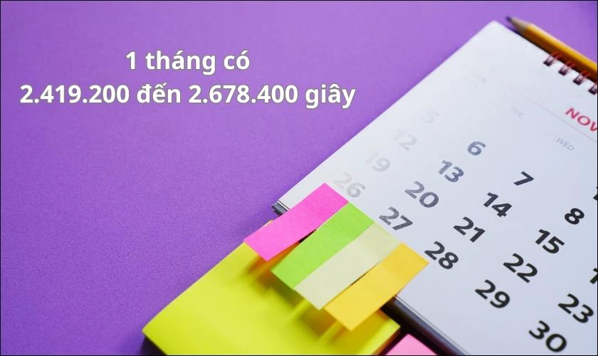 Giải đáp 1 năm có bao nhiêu giờ? Cách tính đơn giản