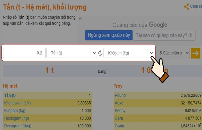 1 Tạ bằng bao nhiêu Gam, Kg, Yến, Tấn