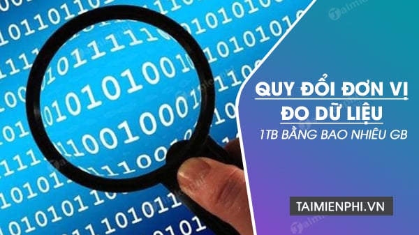 1TB tương đương bao nhiêu GB? Hướng dẫn chuyển đổi TB thành GB, MB, KB, B trực tuyến