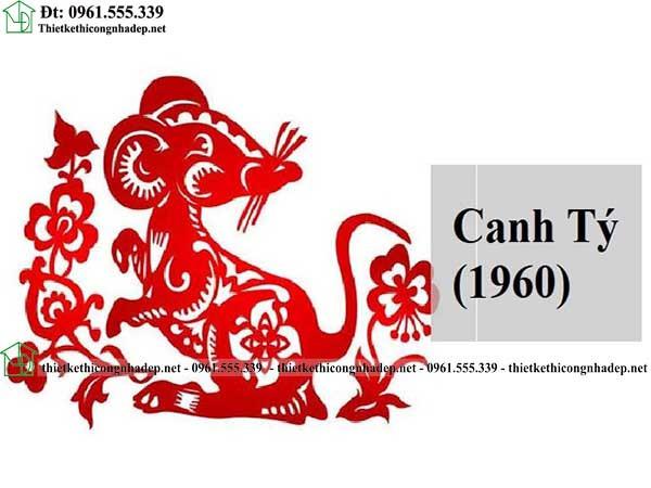 Sinh năm 1960 tuổi gì? Bao nhiêu tuổi? Mệnh gì?