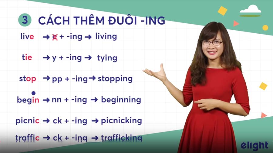 6 thì trong tiếng Anh ai cũng cần phải nắm chắc