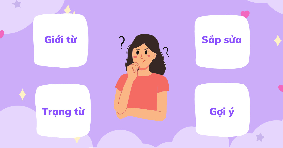 Cấu trúc about - các dạng thường gặp, ví dụ minh họa và bài tập