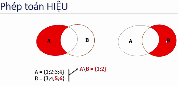 Toán 10 Bài 3: Các phép toán tập hợp lý thuyết và bài tập