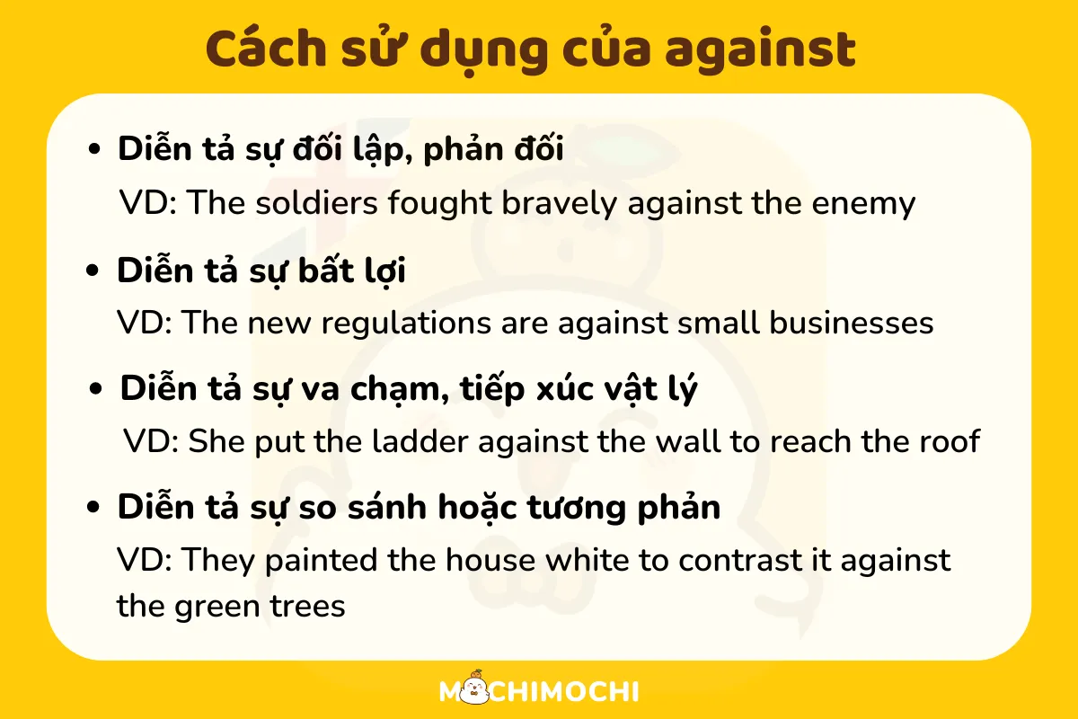 Against là gì? Chi tiết về cấu trúc, cách dùng và bài tập