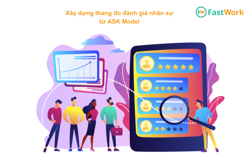 Mô hình ASK: Áp dụng đánh giá toàn diện năng lực nhân sự