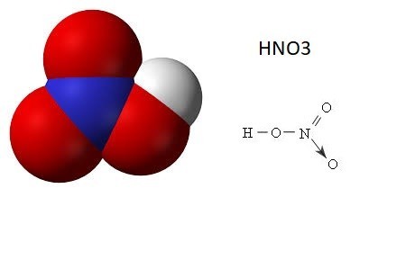 Axit nitric (HNO3) là gì? Tính chất, ứng dụng, lưu ý - Vietchem