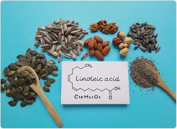 What is Linoleic Acid?