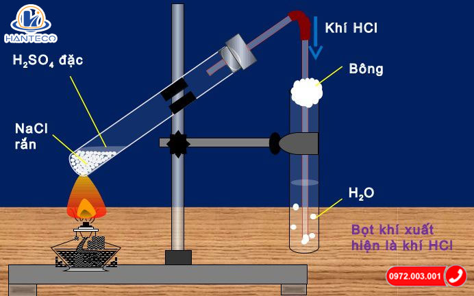 Tìm hiểu: Tính chất hoá học của HCl, HCl có độc không?