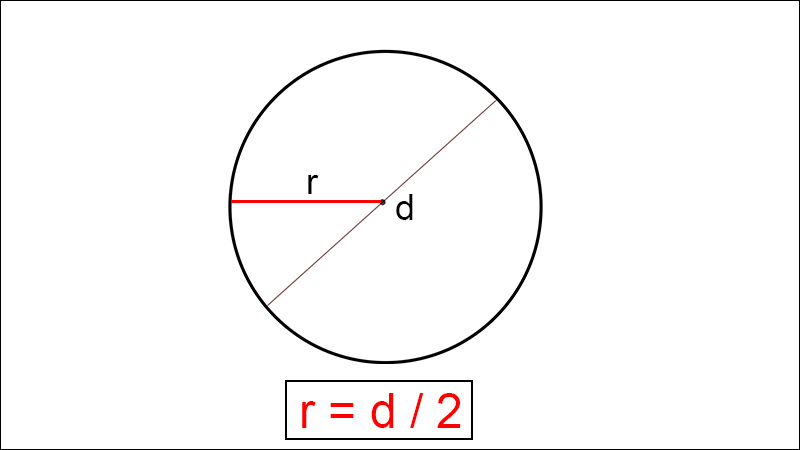 Cách tính bán kính hình tròn đơn giản và bài tập tự luyện hiệu quả