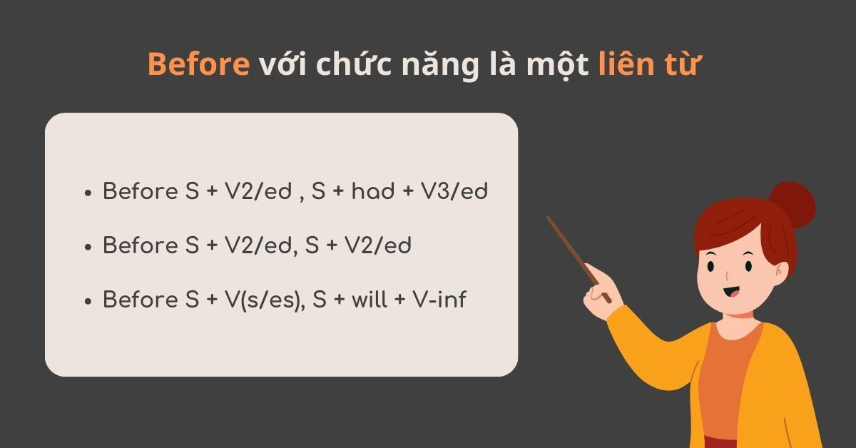 Cấu trúc Before | Toàn bộ công thức, cách dùng & bài tập