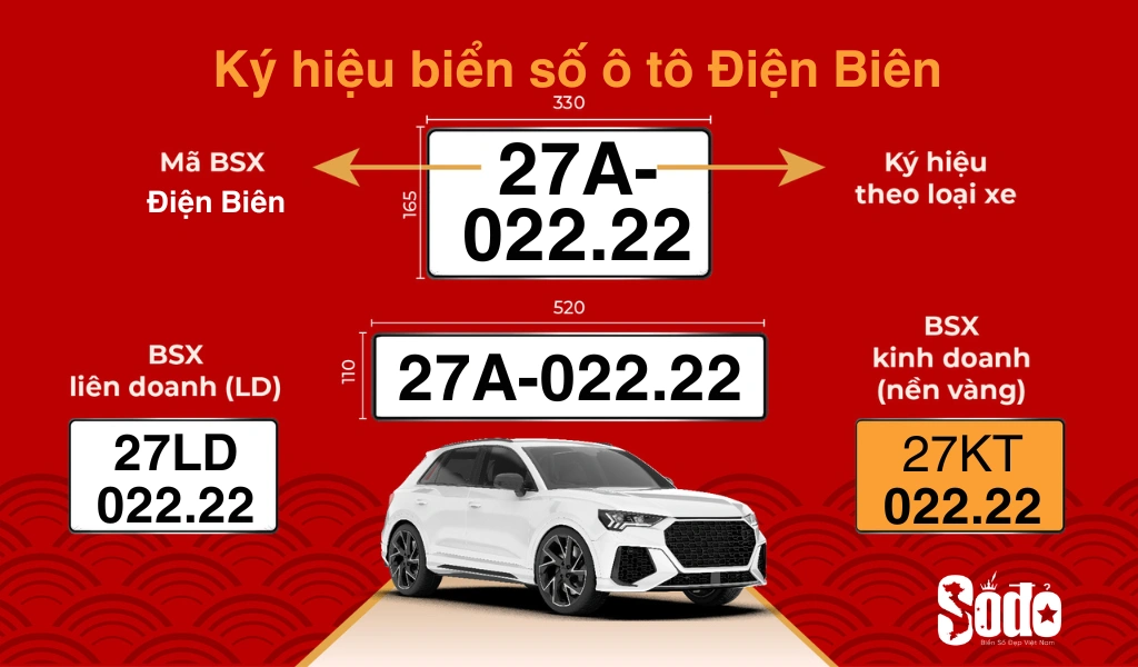 27 là tỉnh nào? Khám phá cách sở hữu biển xe đẹp tỉnh Điện Biên