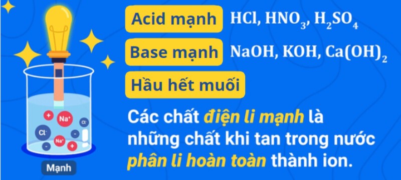 Sự điện li là gì? Tính chất, phân loại, bài tập vận dụng