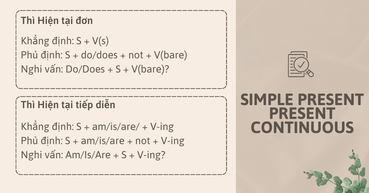 Các thì trong tiếng Anh lớp 6 - Tổng hợp kiến thức và vận dụng