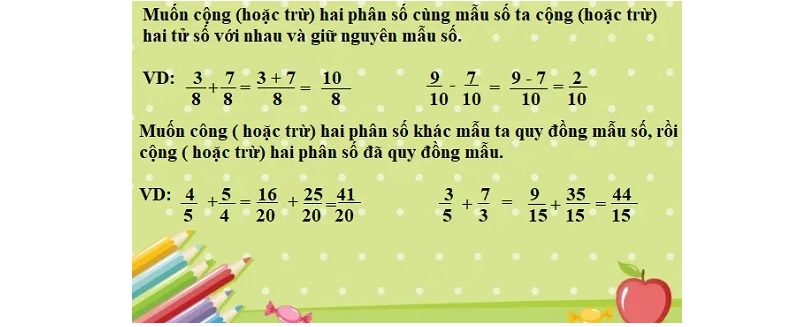 Quy trình giải toán phép cộng phân số từng bước chi tiết nhất