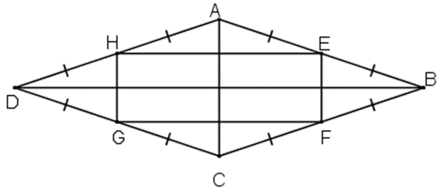 Hình thoi và hình vuông |Toán 8 chương trình mới