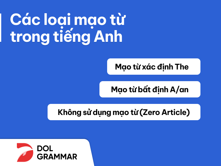 Mạo từ là gì? Cách dùng mạo từ a, an, the trong tiếng Anh