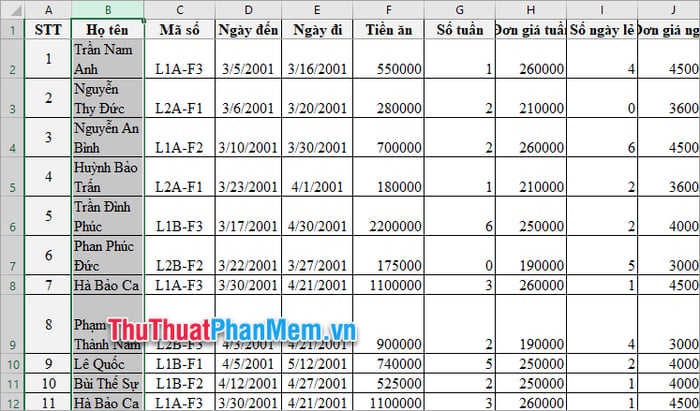 Hiển thị đầy đủ nội dung trong ô Excel