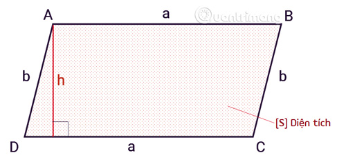 Công thức tính diện tích hình bình hành, chu vi hình bình hành