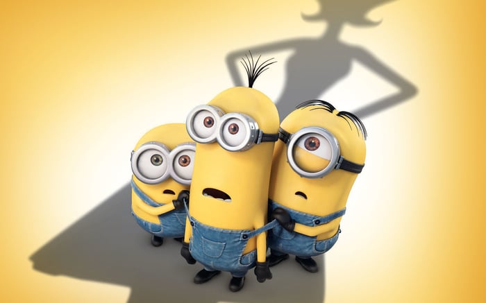 Ảnh đại diện Minion tinh nghịch, hài hước, dễ thương